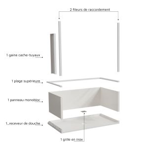 Douch'Etanch - Solution remplacement baignoire par douche composition détaillée 