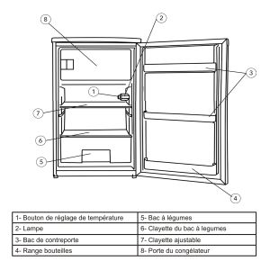 Frigo Top avec congélateur KLAF - 118L Gris silver