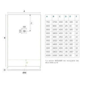 Receveur de douche 90x90 cm extra plat - blanc - DIAMANT