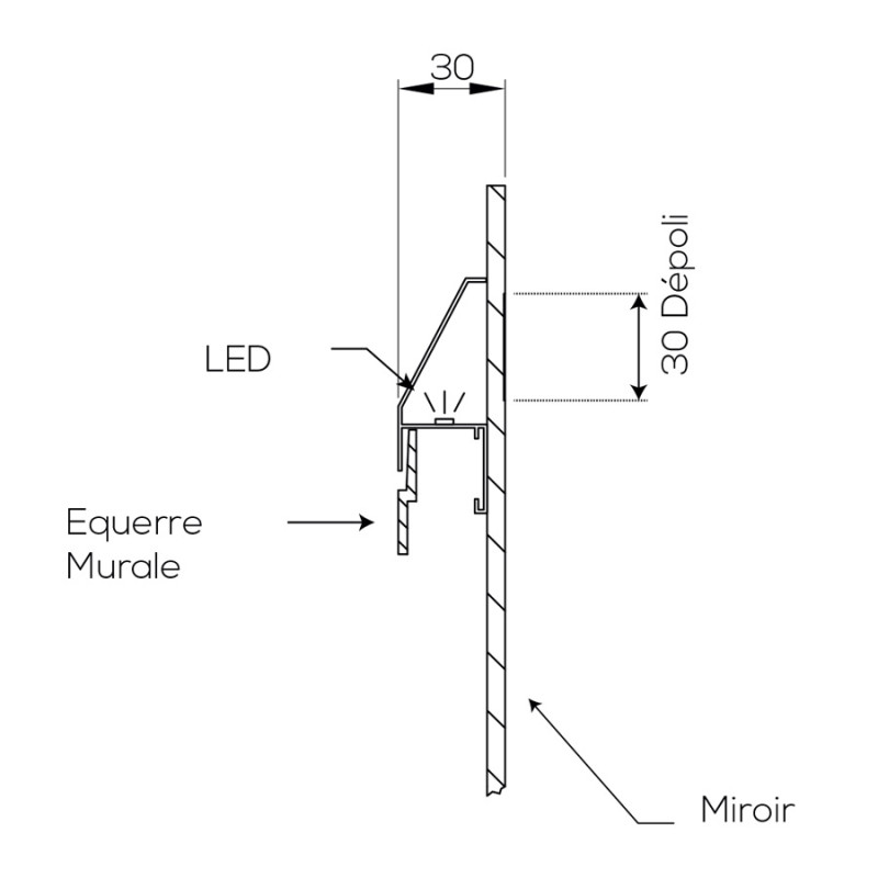 Miroir éclairant VISTA 80x80 cm - éclairage LED et interrupteur sensitif