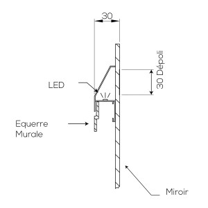 Miroir LED avec antibuée et interrupteur sensitif VISTA 70x80 cm