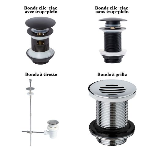 Les principaux types de bondes de lavabo